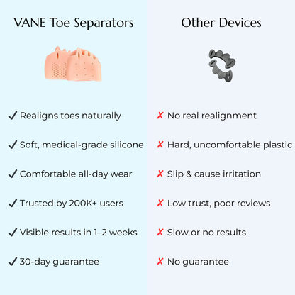 VANE - Toe Separator